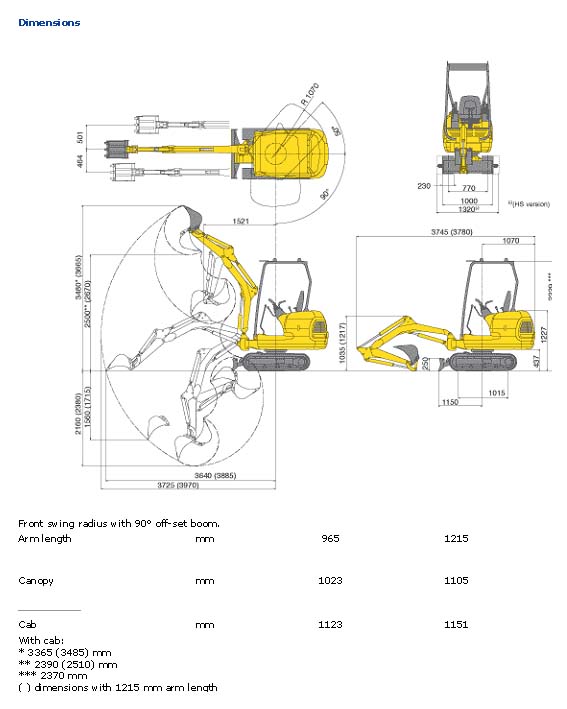 Dimensions 1.5 tonne Mini Digger